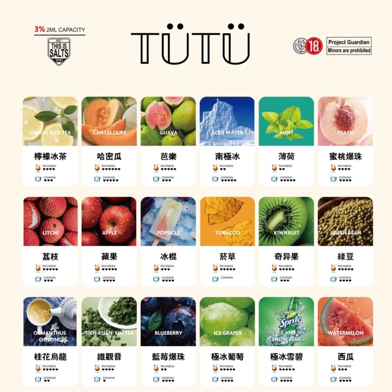 全網最低價-TUTU煙彈 一代電子霧化倉 一盒3顆 通用一代SP/LANA /哩啞 主機設備-台灣現貨