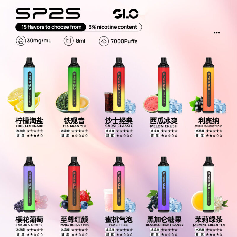 🔥台灣現貨🔥SP2S 7000口一次性拋棄式電子煙预售